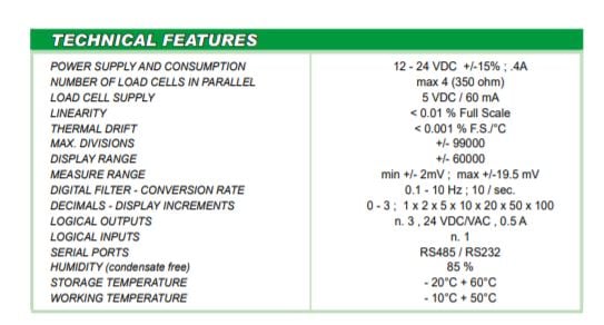 CSLL-2 overload limiter technical features